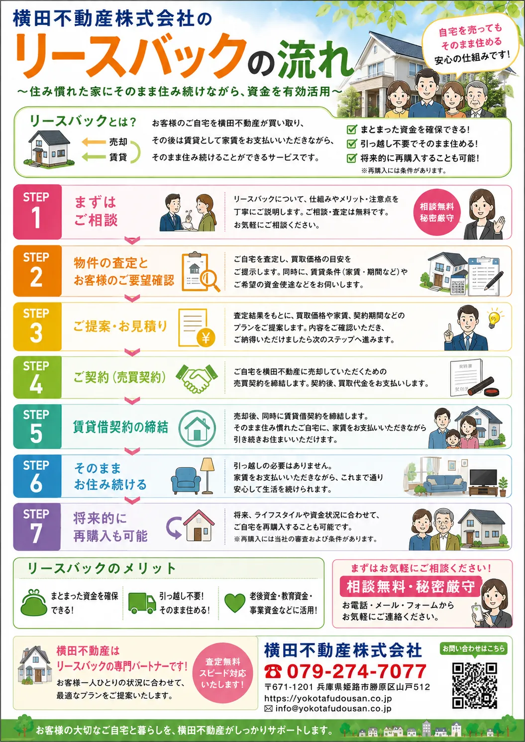 横田不動産はリースバックでたくさんの実績がございます。