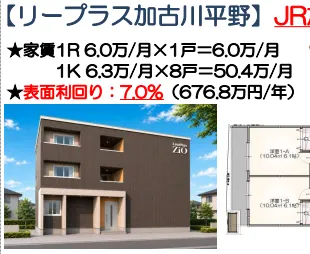 横田不動産推奨 リープラス加古川平野 9660万円 弊社なら仲介手数料無料+キャッシュバック100万円