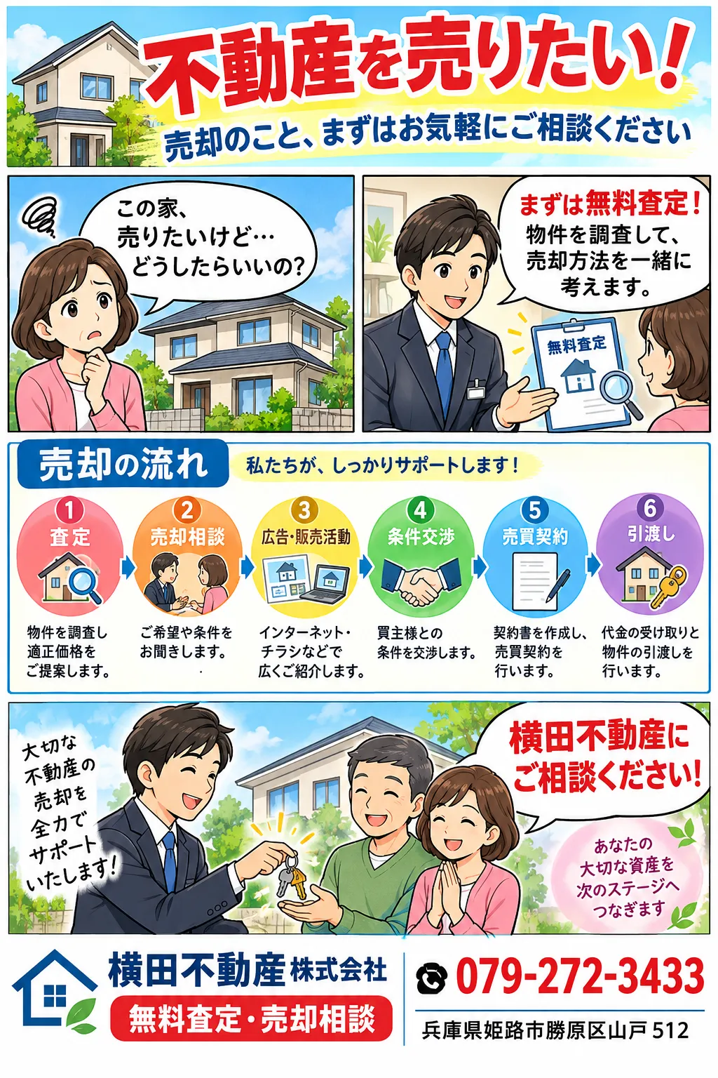 横田不動産に売却はお任せください。