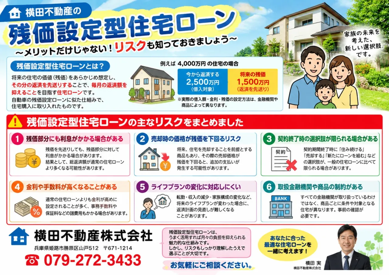 残価設定型住宅ローンの真実