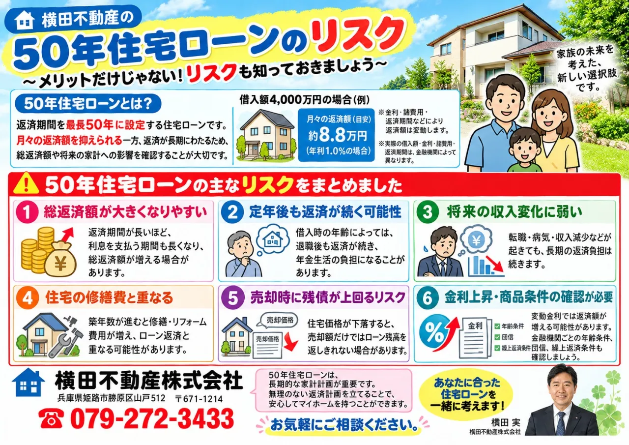 50年ローンの真実、ほぼ詐欺です。